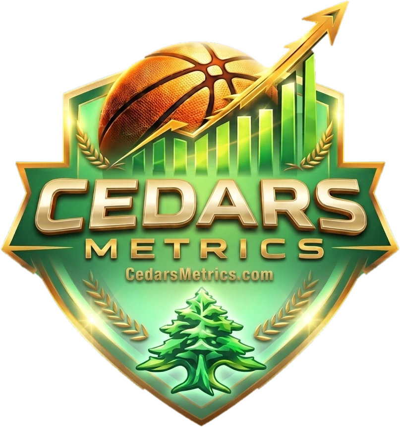 Cedars Metrics